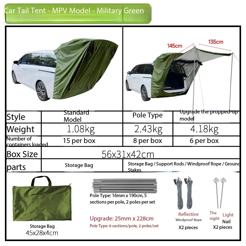 Estilo MPV - Verde militar