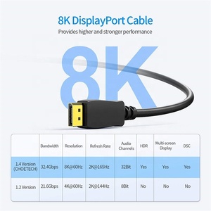 ABS Shell 8K Cable Displayport 8K Cable 60Hz DP 1.4 1M/1.5M/2M/3M/5M OEM Custom Logo Factory for PC Laptop HDTV TV Graphics - Product Image 2