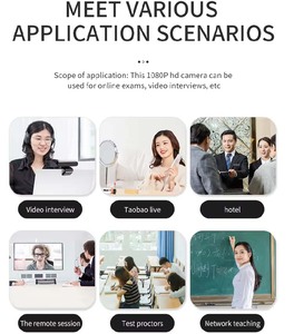 1080P FHD Webcam 30FPS Streaming <strong>Web</strong> <strong>Camera</strong> with Privacy Cover for Tiktok/YouTube <strong>Camera</strong> Modules Product HS05 - Product Image 6