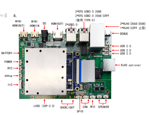 RK3588 SoM Linux Ubuntu Androoid System Computer on Module CPU Board - Product Image 2