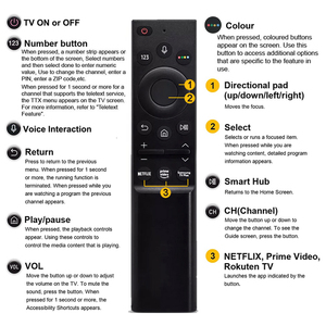 Topleo sostituzione BN59-01363 BN59-01263A compatibile aria mouse sostituzione Tv telecomando vocale telecomando intelligente - Product Image 4