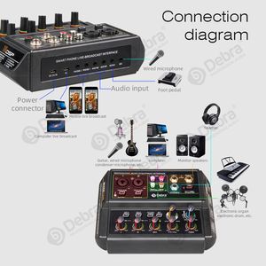 Debra Audio D4-LIVE Professional 4-Channel SoundCard with 16DSP BT5.0 Reverbe for Pc Smartphone <strong>Recording</strong> - Product Image 6