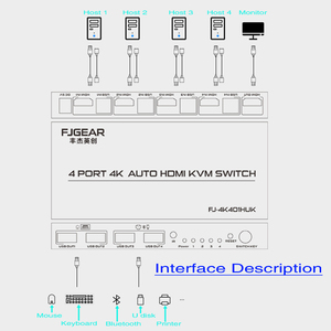 FJGEAR 4K KVM切换器，带遥控器和4 USB端口共享键盘鼠标监视器打印机HDMI KVM开关，用于2 3 4 PC - Product Image 4