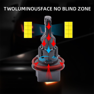 Mini H11 Auto Lighting <strong>LED</strong> Fog Lamp <strong>Super</strong> Bright H7/H1/H4/9005 Canbus Headlight with Built-in Fan 6000k Color for Camaro - Product Image 3
