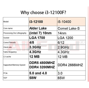 I3 12100 i5 12400 H610m 16G DDR4 M.2 RX580 เกมคอมพิวเตอร์พีซีพร้อม RGB เดสก์ท็อปอุปกรณ์เสริมที่สร้างไว้ล่วงหน้าขายส่งสร้างเดสก์ท็อปพีซี - Product Image 3
