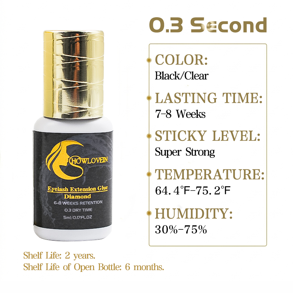 0.3s