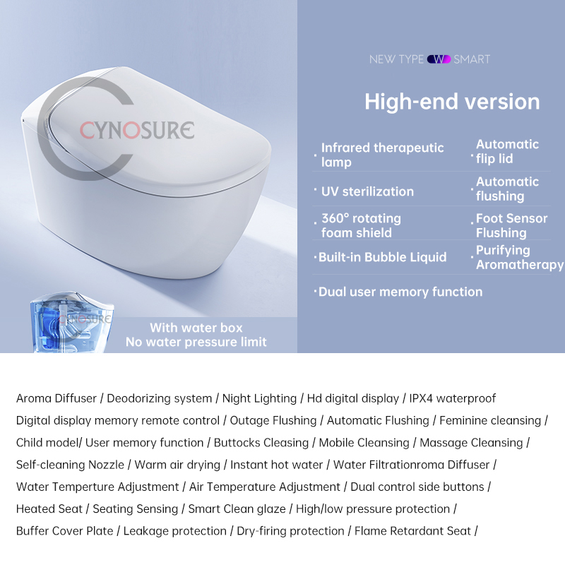 Version haut de gamme