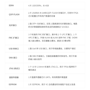 ALINX Xilinx Kintex UltraScale PCIE FMC XCKU040 FPGA开发板黑金Linux操作系统 - Product Image 2