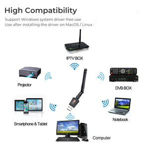 All'ingrosso 600M Dual Band Wireless scheda di rete Computer esterno 2.4G/5G USB WiFi ricevitore trasmettitore RTL8811CU - Product Image 4