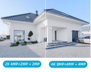 ICSEE 6MP telecamera di sicurezza WiFi a doppia lente con rilevamento umano PTZ Camera sensore CMOS Micro scheda SD opzioni di memorizzazione dei dati - Product Image 6