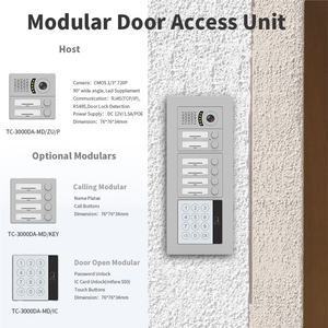 Estación de intercomunicación de vídeo IP Modular, Panel exterior, módulos de Control de acceso, sistema de intercomunicación de teléfono y puerta de vídeo - Product Image 4