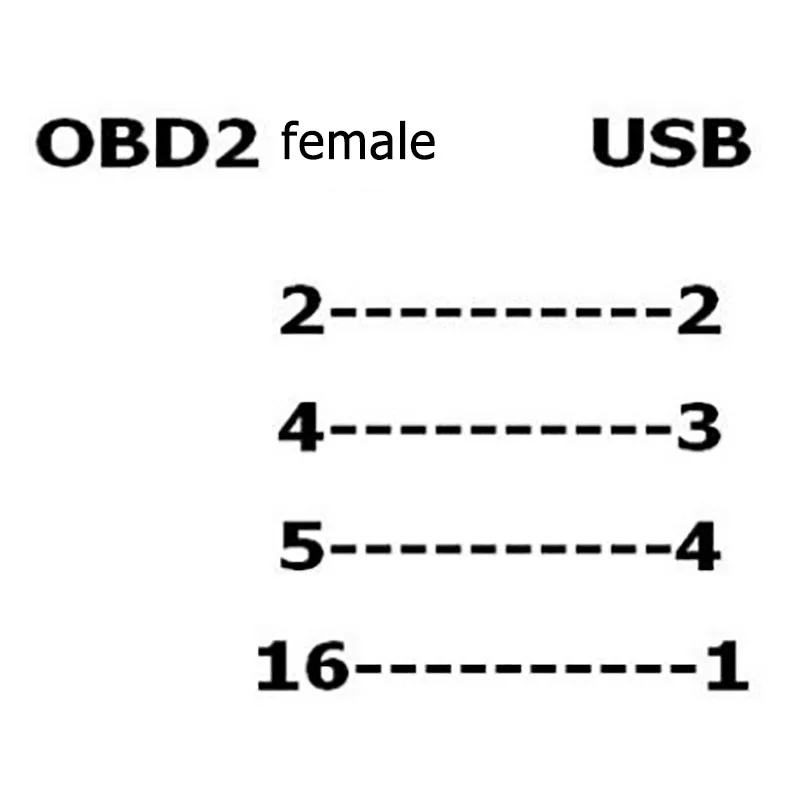 OBD2 female to USB connection cable car trip computer OBD adapter cable GPS cable