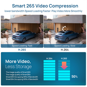 Oem 4MP 8MP IR 30m được xây dựng trong mic xâm nhập tripwire cố định tiêu cự Bullet wizsense mạng Máy ảnh IPC-HFW2841S-S - Product Image 6