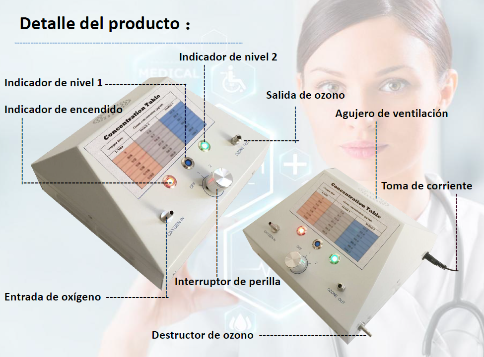 High Repurchase Rate and Fine Quality AOT-MD-500 medical grade ozone generator 5 H69215f350b9c4076a601c4b3ae847698h