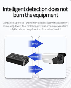 Extensor Gigabit PoE estándar de 1 entrada y 2 salidas de 30W para Red de monitorización - Product Image 6