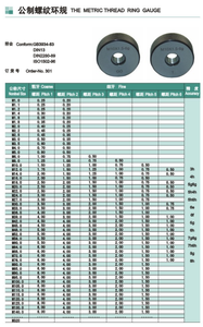 Chuyên Nghiệp Tùy Chỉnh Thép M10 * 1.5-<span class=keywords><strong>6G</strong></span> Chủ Đề Công Cụ Chủ Đề Vòng Đo Đo - Product Image 5