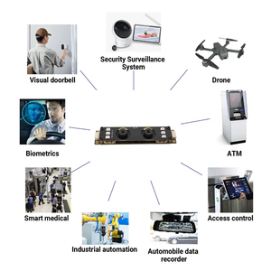 Precio de fábrica enfoque automático 5MP OV5640 esp32 UVC Cmos reconocimiento facial Módulo de sensor de cámara USB ESP módulo de cámara Raspberry Pi V2 3