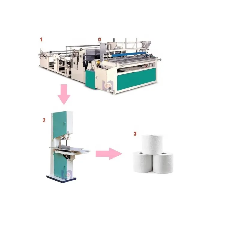 Fully Automatic Tissue Toilet Paper Roll and Kitchen Towel Production Line with single roll packing machine