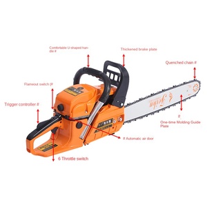 Yüksek güç ev taşınabilir zincir testereleri elektrikli benzin günlüğü testereleri sulama kesiciler ile bahçe kullanımı için uygundur - Product Image 2