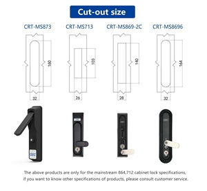 Sistema di gestione del controllo accessi sblocco elettronico per blocco antifurto per scatola del trasformatore - Product Image 5