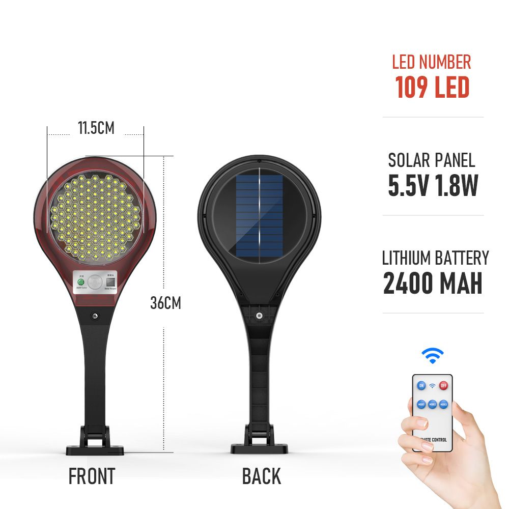 109led