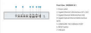 H3C MSR800-W อีเธอร์เน็ต WIFI 4เราเตอร์4G Wan 1GE (คอมโบ) เครือข่ายไร้สาย4GE แลน QoS 802.11 n เราเตอร์ Wi-Fi 4G สำหรับองค์กร - Product Image 5