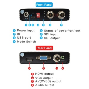 Convertidor BNC SDI a HDMI VGA CVBS con soporte de salida de bucle SDI SD/HD/3G SDI Control remoto 3G SDI a HDMI