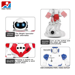 Интеллектуальные роботы для распознавания жестов - Product Image 3