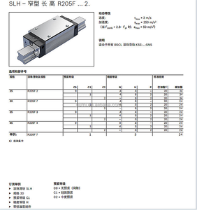 Genuino R205F Original R205F 7 23 20 R205F72320 Rexroth guía lineal movimiento deslizante rodamiento Runner bloque para máquina CNC - Product Image 4