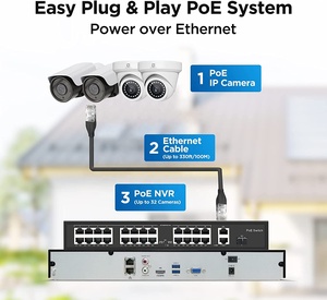 PFT1300 <strong>IEEE</strong> 802.3af/at PoE Extender Support Passive PoE Cascade Power Supply IP Camera and <strong>Ethernet</strong> Data Exchange - Product Image 3