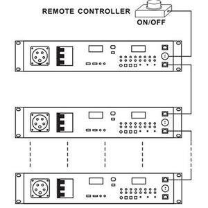 PR380 8通道20KW音频视频和照明音响系统专业电源序列 - Product Image 6