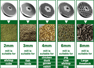 4KW Animal <strong>Feed</strong>+<strong>processing</strong>+machines <strong>Chicken</strong> <strong>Feed</strong> Making Machine <strong>Feed</strong> Pellet Machine