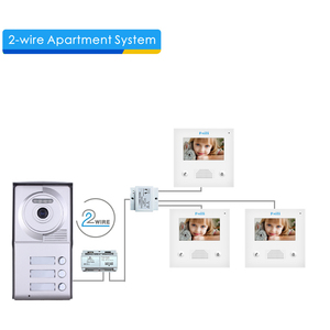 वाटरप्रूफ 3-अपार्टमेंट/परिवार वीडियो डोर फोन इंटरकॉम सिस्टम 3 बटन के साथ और वायर्ड होम सुरक्षा प्रणाली - Product Image 3