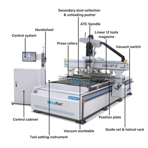 Máquina CNC ATC, mesa de vacío, maquinaria CNC para carpintería, máquina enrutadora de mesa de trabajo larga, 1500X3000mm - Product Image 5