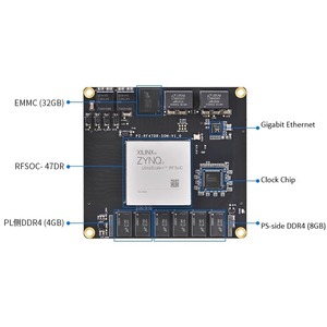 PZ-ZU47DR-SOM FPGA lõi ban phát triển zynq ultrascale + rfsoc xczu47dr phần mềm được xác định đài phát thanh (SDR) Kit - Product Image 2