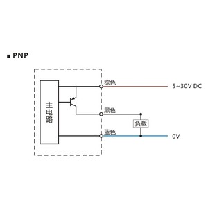 Sensor de desplazamiento magnético de 5 ~ 30V CC, duradero y de larga duración, para una medición precisa - Product Image 3