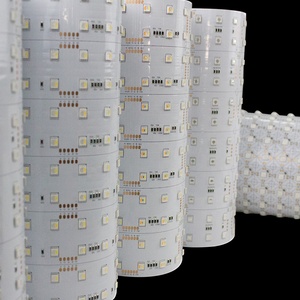 LEDパネルボディミュージックコントローラーRgb LEDフレキシブルストリップLEDシートライトスクエアフラットパネルオフィス照明用 - Product Image 6