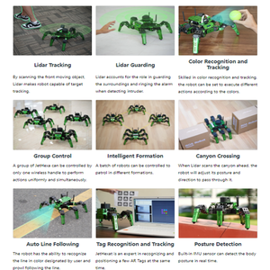 New Six-legged Robot <strong>Teaching</strong> <strong>Programming</strong> JetHexa DIY Visual Bionic Spider SLAM radar Mapping Navigation JETSON NANO - Product Image 5