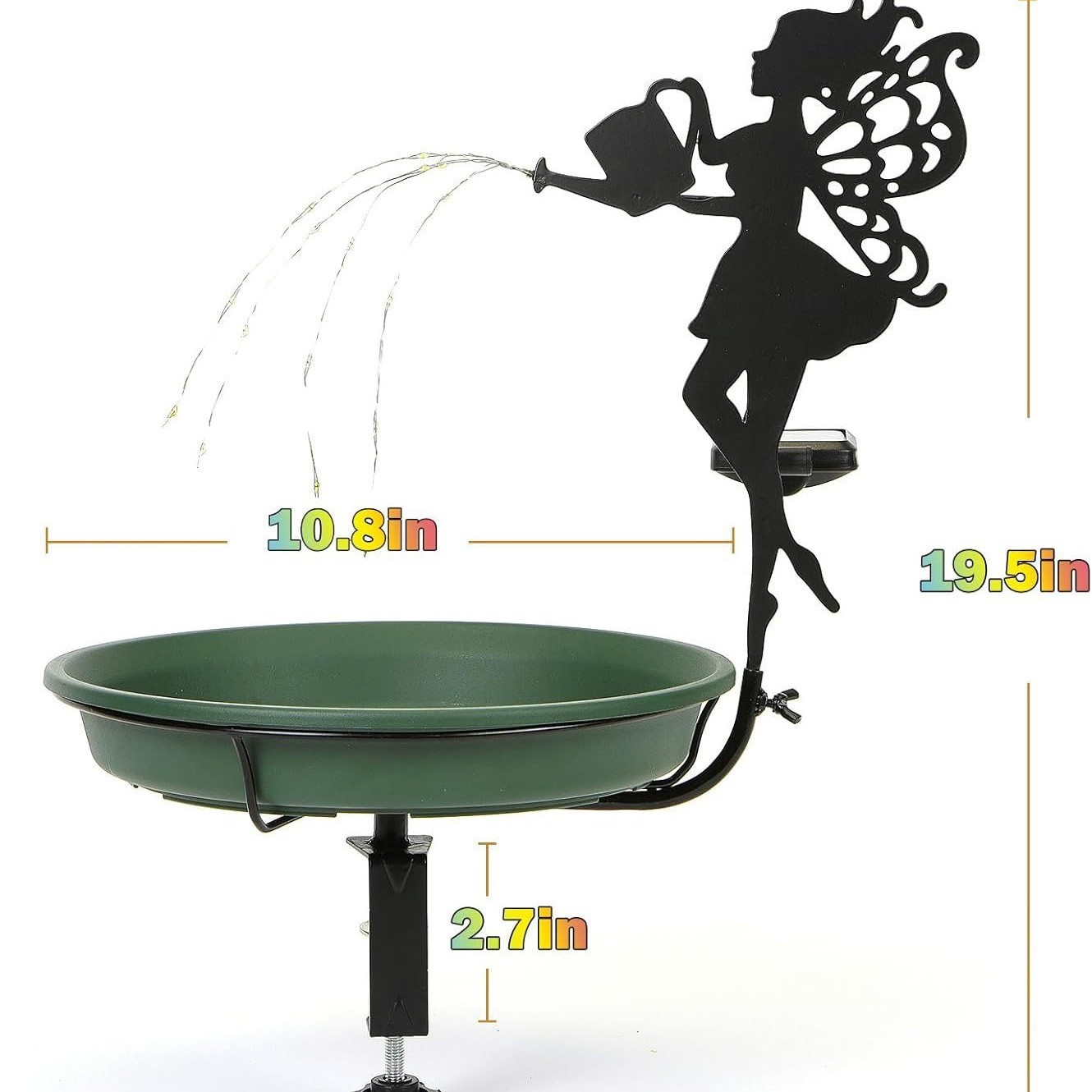 Style C (Personnalisé selon les besoins)