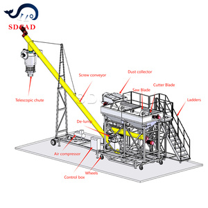 50-80t/h Voll automatische mobile Massen ladung Entladen Big Bag Zement tank Silo Bulk Loader mit 3 m3 Puffer behälter - Product Image 3