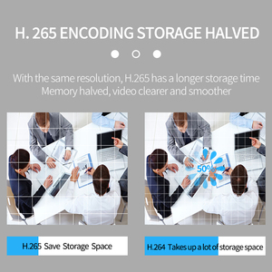 8MP AI Face Detection Waterproof Cctv Network CCTV System Human Detection <strong>Security</strong> <strong>Camera</strong> POE IP <strong>Camera</strong> - Product Image 3
