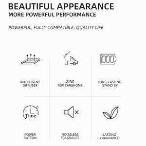 Электрический USB-диффузор с креплением для вентиляции автомобиля на заказ, портативный освежитель воздуха, ароматический масляный аромадиффузор с гарантией на 1 год - Product Image 3