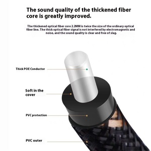 Línea de Audio de fibra óptica Digital, amplificador de potencia de 5,1 canales, conector RCA, chaqueta de PVC, salida SPDIF para resolución de 1080p - Product Image 2