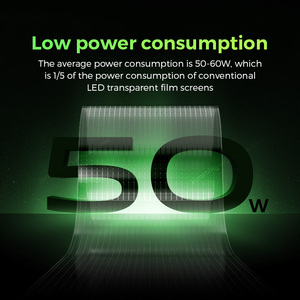 Trasparente negozio di abbigliamento trasparente LED Video schermo P5 P6 P8 P10 Poster digitale per uso ascensore Display adesivo trasparente - Product Image 4