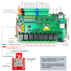 Kincony KC868-A8S Esp32 Relay Board RS232 USB W/E Relay Module ADC DAC RF 433M <strong>Temperature</strong> <strong>Arduino</strong> IDE MQTT