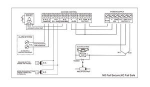 Cerraduras de puerta RFID inteligentes de raya electrónica (NC/NO) de tipo estándar ES250KA para control de acceso de puerta cerradura eléctrica - Product Image 6