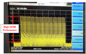 Catvscope CSP-2500C 32 in1 IP a modulatore analogico 2 o 4 GEports PF out Max 840Mbps ogni GE modulatore encoder di ingresso - Product Image 3