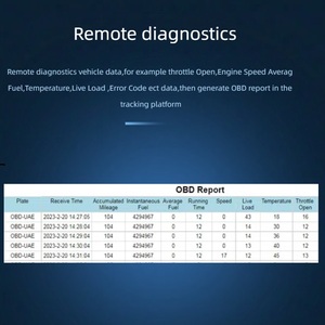 4G Real-Time <strong>GPS</strong> Beidou AGPS Vehicle Data <strong>Tracker</strong> Remote Diagnostics Heavy Trucks Supports <strong>IOS</strong> <strong>Android</strong> <strong>Apps</strong> LBS GSM GPRS - Product Image 4