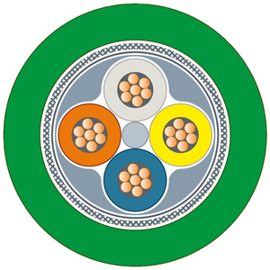 Semens plc כוח profibus <span class=keywords><strong>fc</strong></span> סטנדרטי כבל 6xv1878-2a עבור בקר תכנות plc & שולט אוטומציה תעשייתית