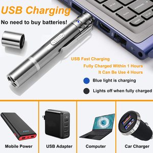 Индивидуальная интерактивная игрушка с фонариком, 7 в 1 - Product Image 2